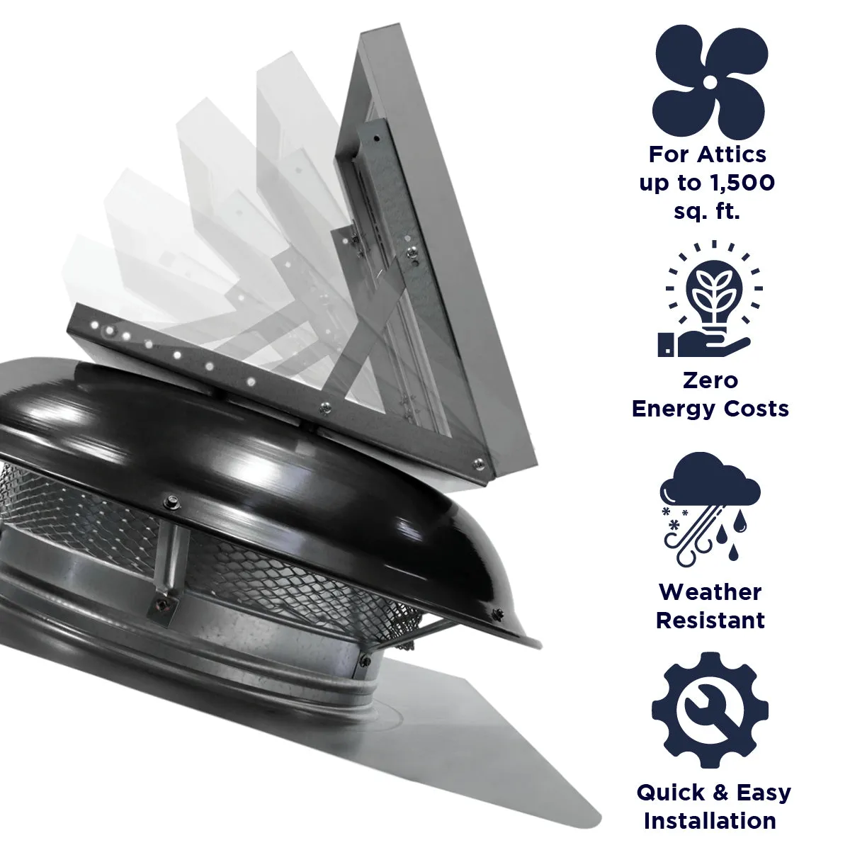 433 CFM Steel Solar Powered Roof Mount Power Attic Ventilators with Mounted Panel