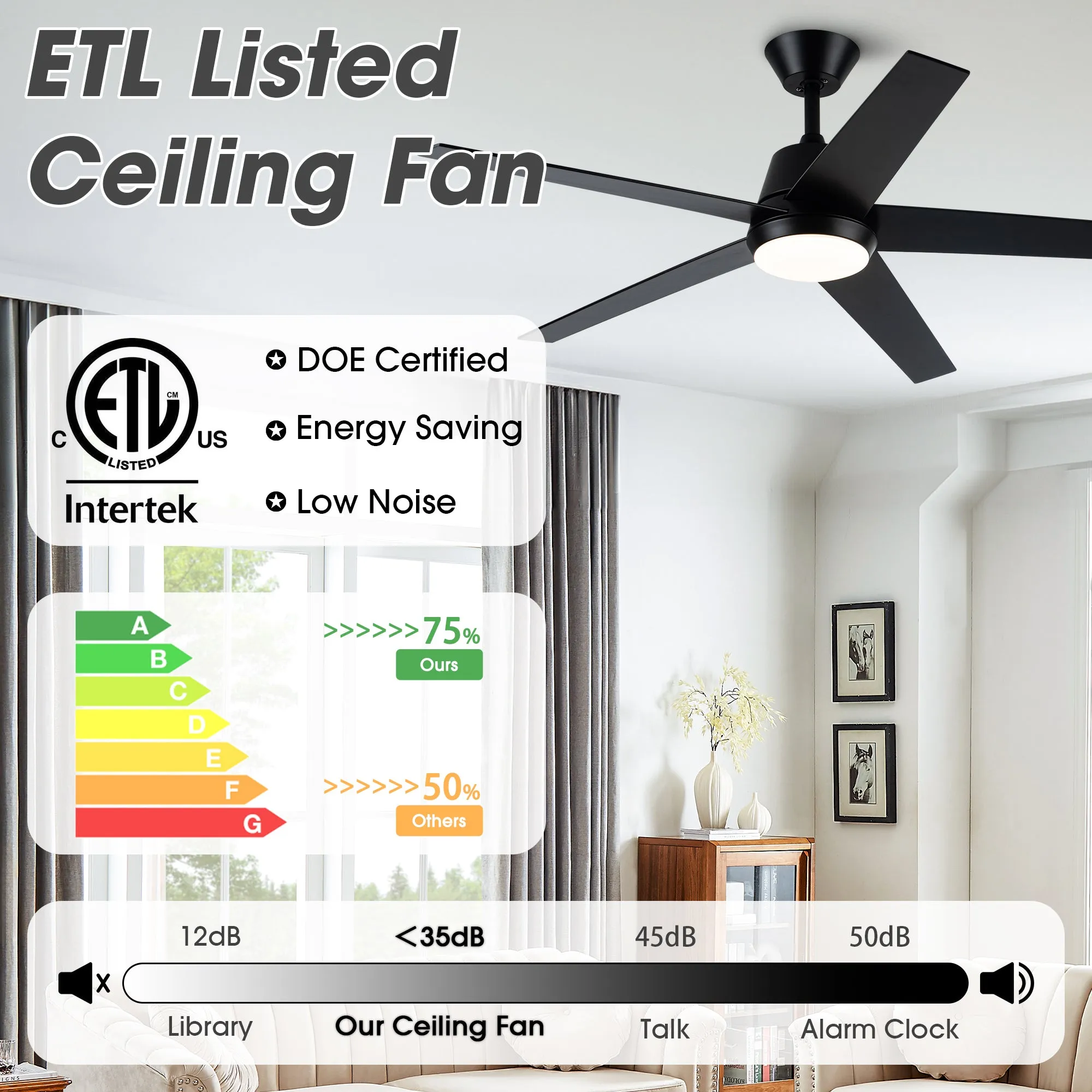 52" Vaczon 5 Blades Ceiling Fan with LED Light and Remote Control