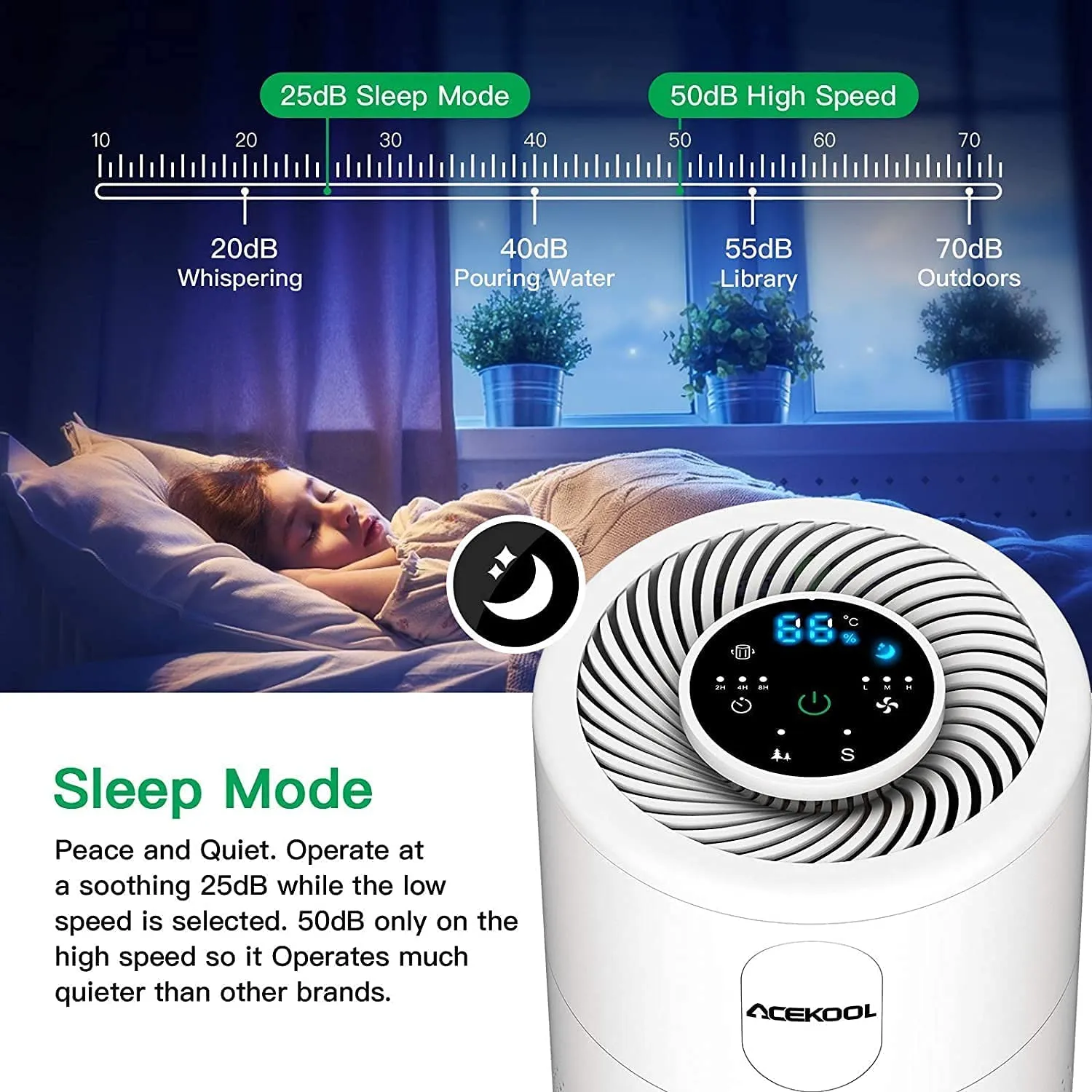 ACEKOOL Air Purifier D02 H13 HEPA Filter Smart Mode Air Purifier UK Plug