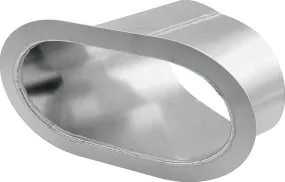 Allstar Performance Exhaust Shields ALL34182