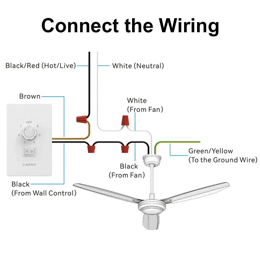 Alya 56" Industrial-Style Ceiling Fan with Remote and Wall Switch(NO LED)