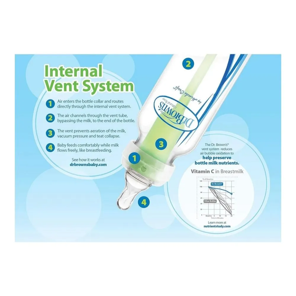 Anti-Colic Options  Narrow-Neck Glass Feeding Bottle - 250 ml