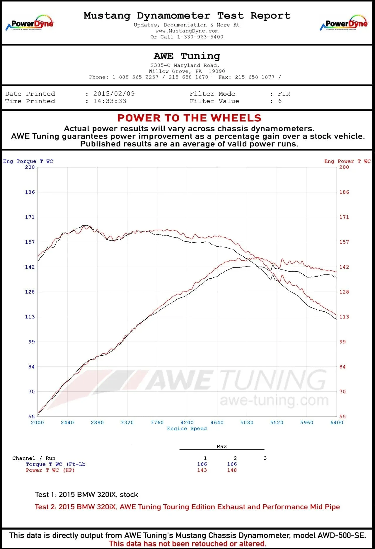 AWE BMW Exhaust Suite   Mid Pipe for the F30 320i