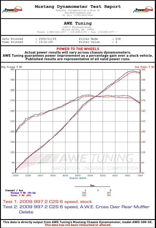 AWE PERFORMANCE CROSS OVER PIPES FOR PORSCHE 997.2