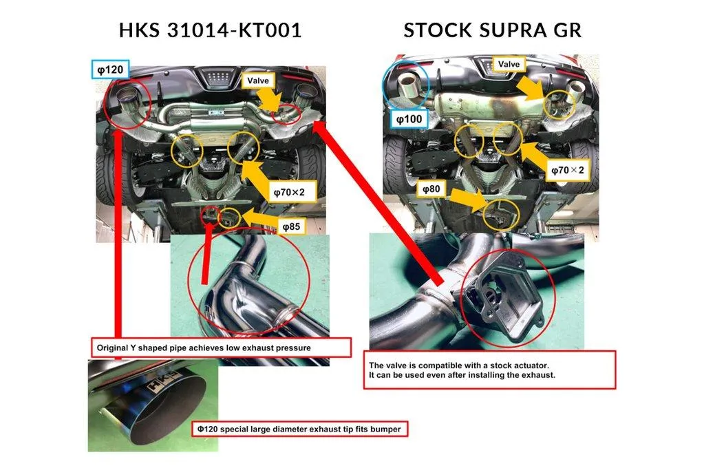 HKS 2019  Toyota GR Supra w/o OPF Dual Hi-Power Titanium