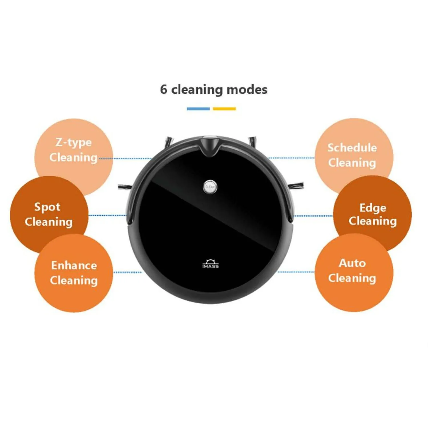 IMASS HD Video Surveillance Robot Vacuum Cleaner Mop