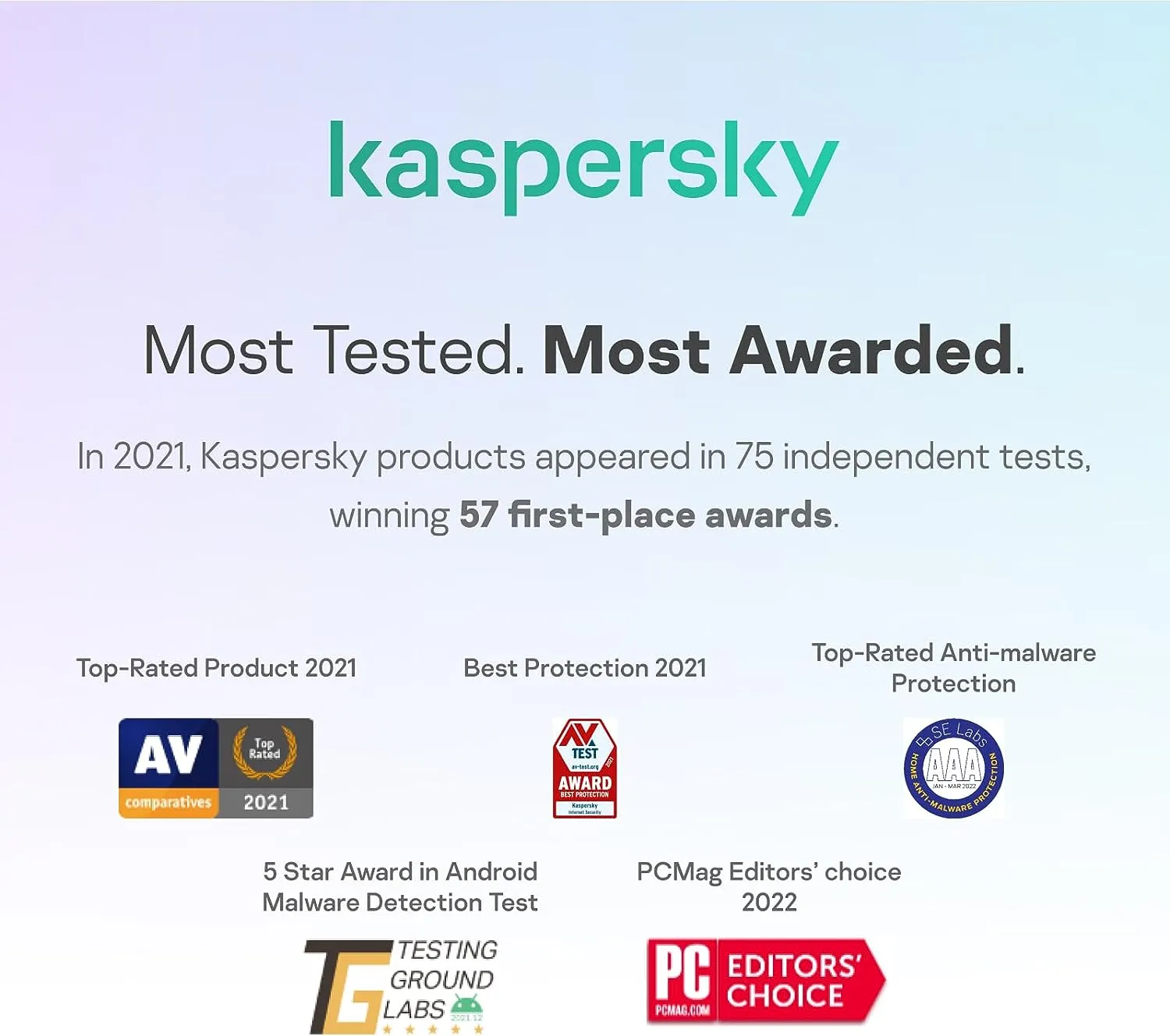 Kaspersky Standard Antivirus Security 1 Year (1/3/5 User) | Advanced Security System & Performance Optimisation