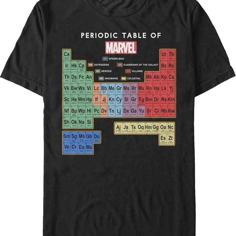 Periodic Table Of Marvel Comics T-Shirt