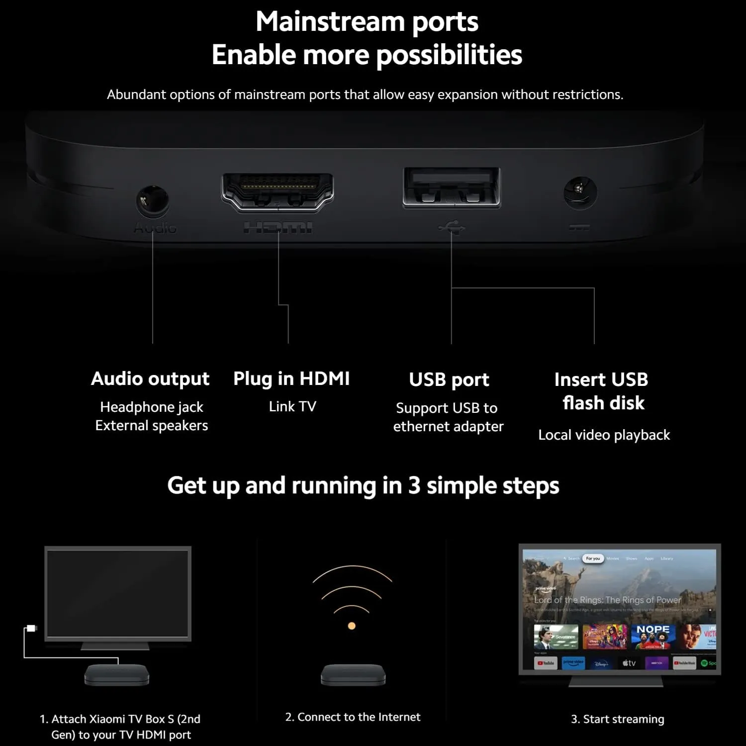 Xiaomi TV Box S (2nd Gen) 4K Ultra HD Streaming Media Player | HDR10  | Google TV